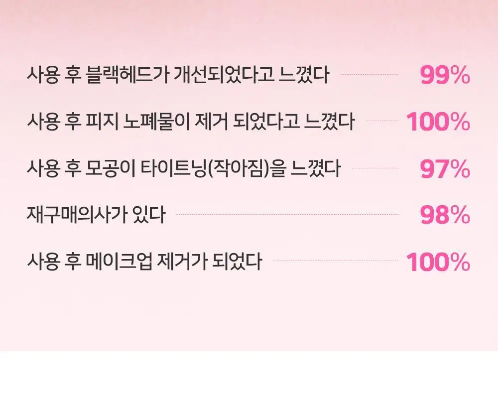 [숌.모든피부] 톤업 화이트 클렌징밤 1+1기획 상세페이지 25